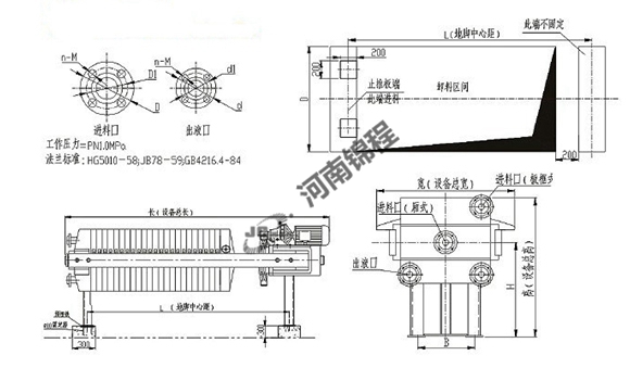 自動(dòng)翻板壓濾機(圖1)